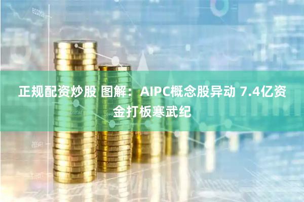 正规配资炒股 图解：AIPC概念股异动 7.4亿资金打板寒武纪